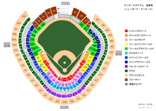 ヤンキースタジアム　座席表（MLB）